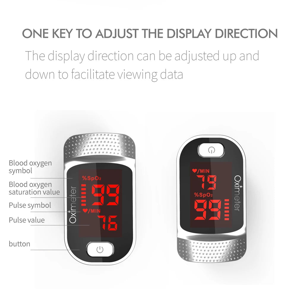 Finger Pulse Oximeter SPO2 PR PI RR Blood Oxygen Saturation Meter Heart Rate Monitor OLED Oximetro De Dedo